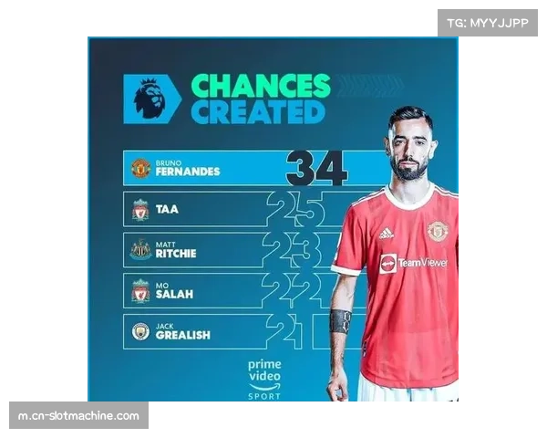 B费传射建功解锁曼联双百里程碑 战术核心权重达队史级高度